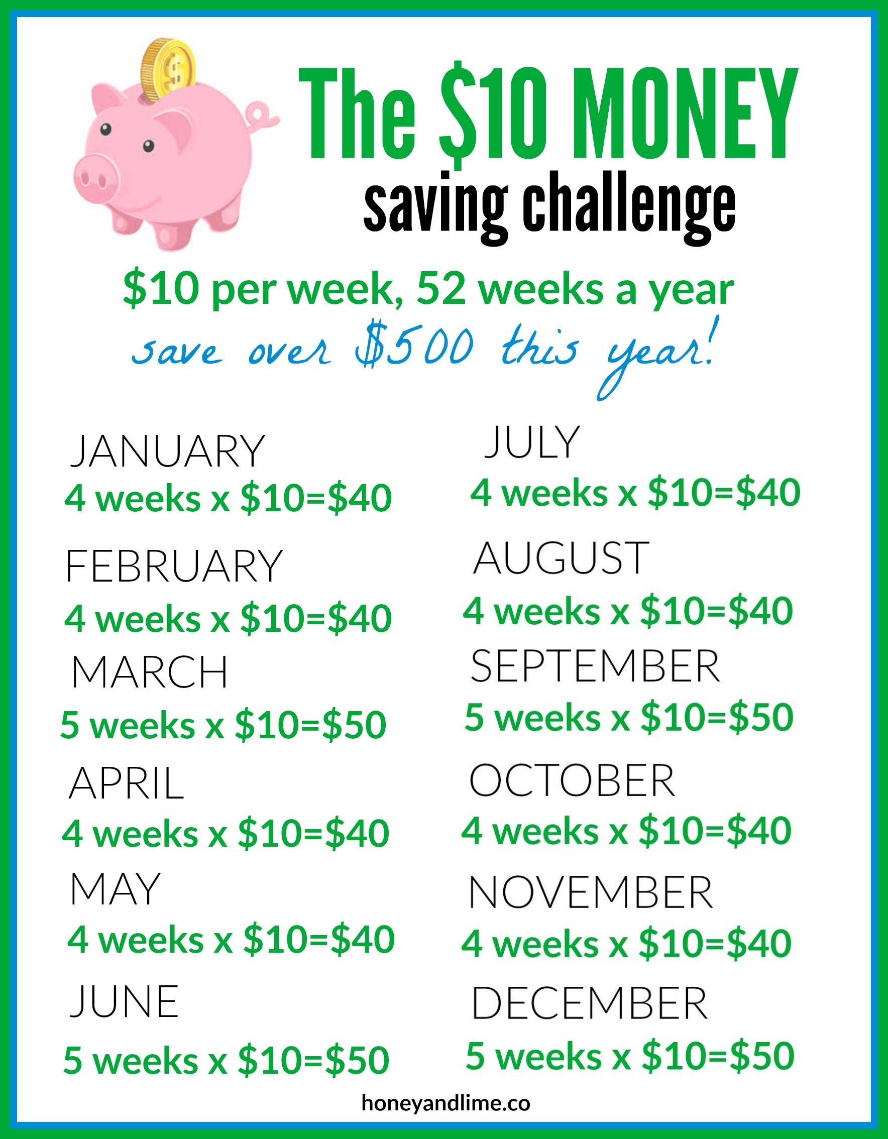 money saving planner